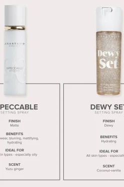 ANASTASIA BEVERLY HILLS Kasvomeikit<Mini Impeccable Blurring Matte Setting Spray 40 ml