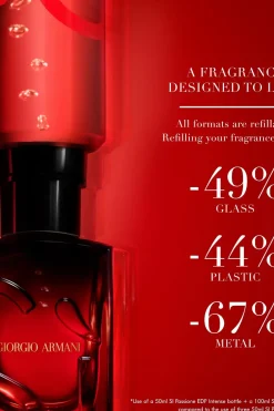 Armani Hajuvedet<Si Passione EdP Intense tuoksu 50 ml