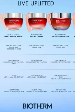 Online Blue Peptides Uplift Rich Moisturizing Cream päivävoide 50 ml Kasvojenhoito