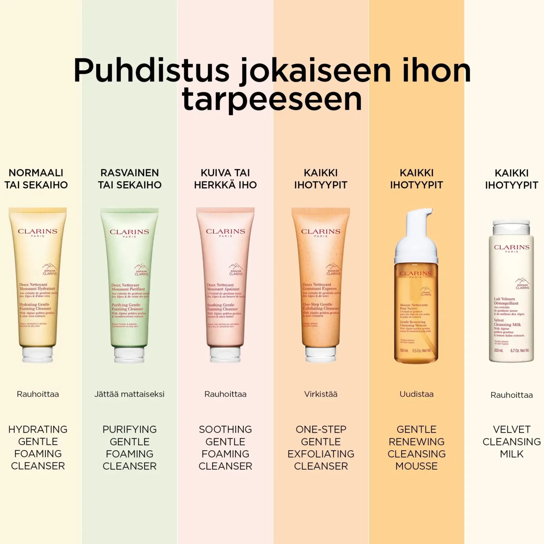 Clarins Kasvojenhoito<Hydrating Gentle Foaming Cleanser puhdistusaine 125 ml