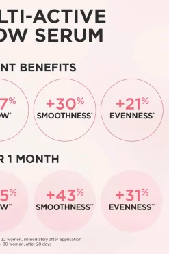 Clarins Kasvojenhoito<Multi-Active Glow seerumi 30 ml