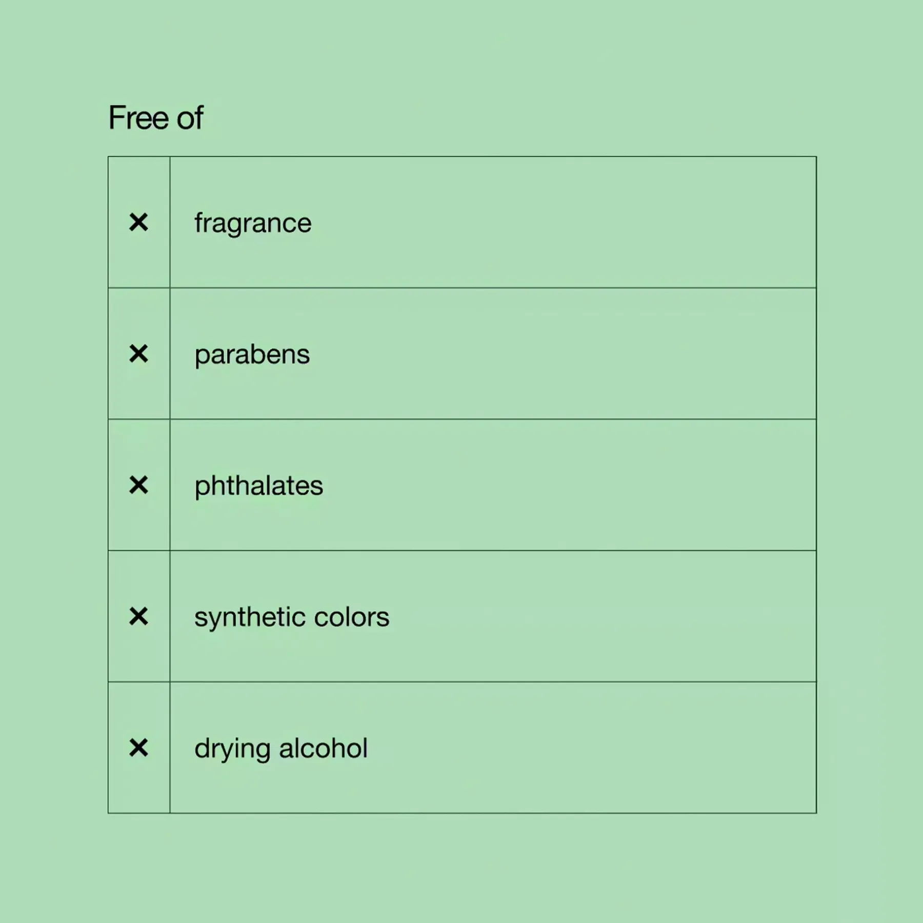 Clinique Hajusteettomat Ihonhoidon Tuotteet|Kasvojenhoito<Liquid Facial Soap Oily Skin Formula kasvosaippua 200 ml