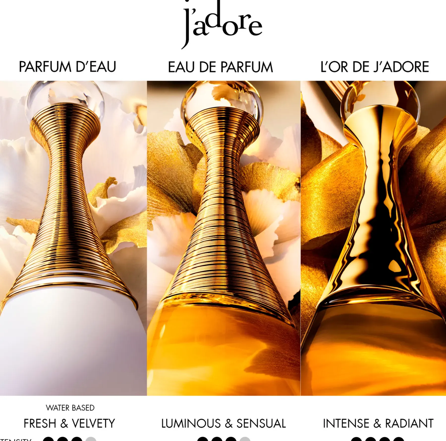 DIOR Hajuvedet<J'Adore Eau de Parfum 50ml