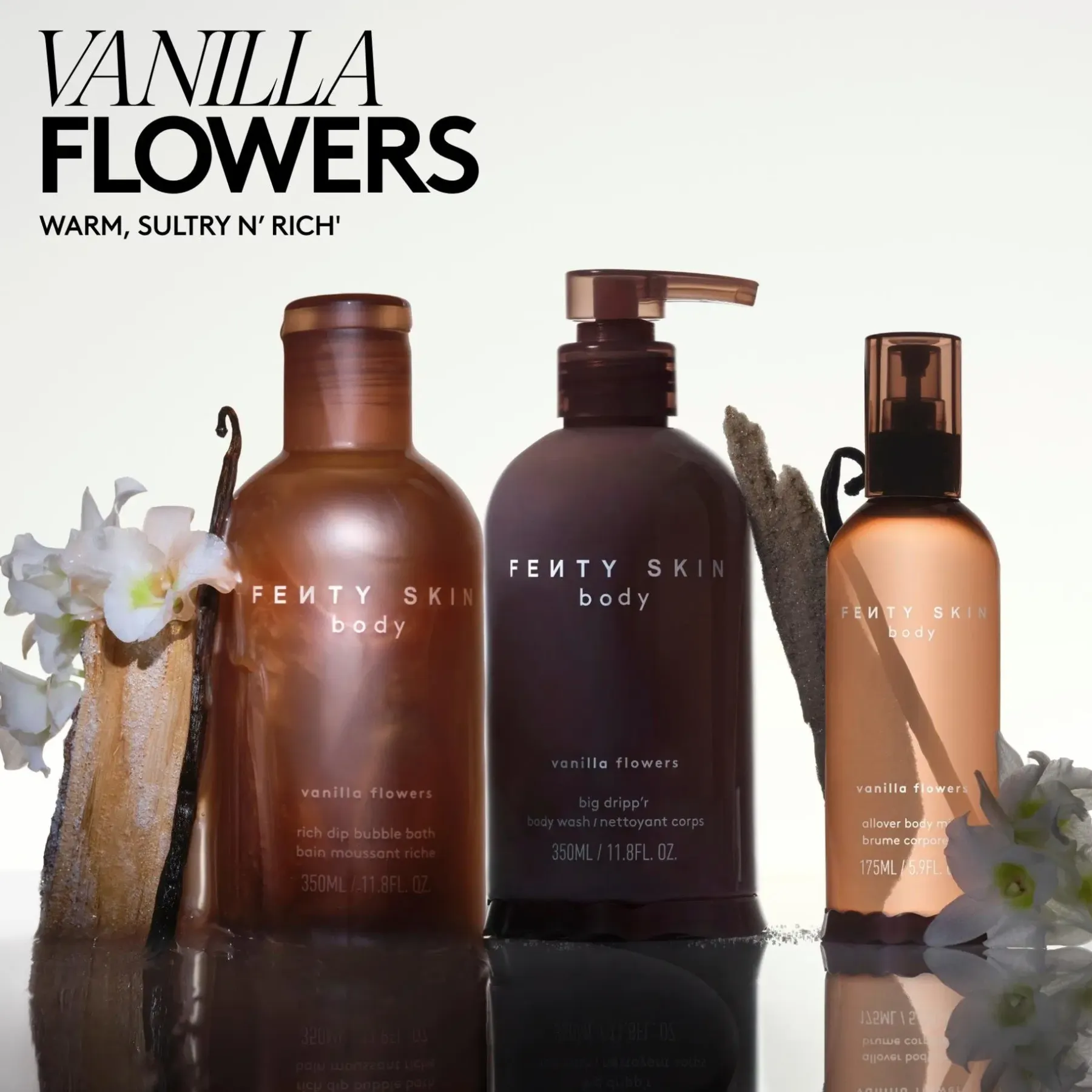 Fenty Skin Hajuvedet<Allover Body Mist Vanilla Flowers mini vartalotuoksu 75 ml