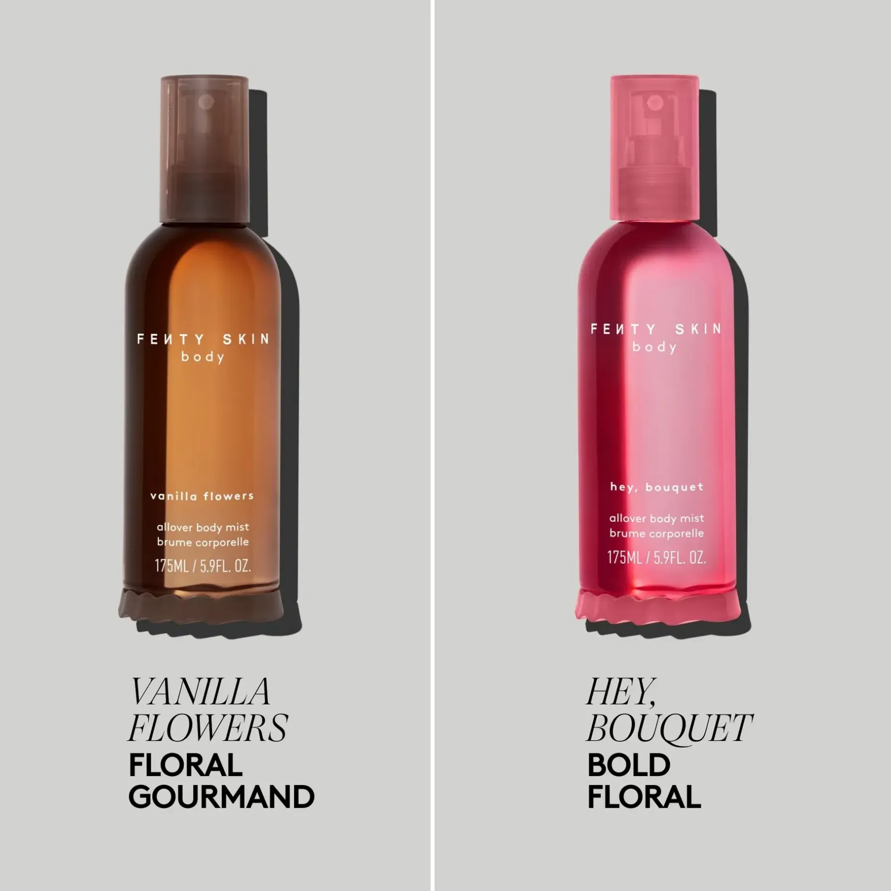 Fenty Skin Hajuvedet<Allover Body Mist Vanilla Flowers mini vartalotuoksu 75 ml