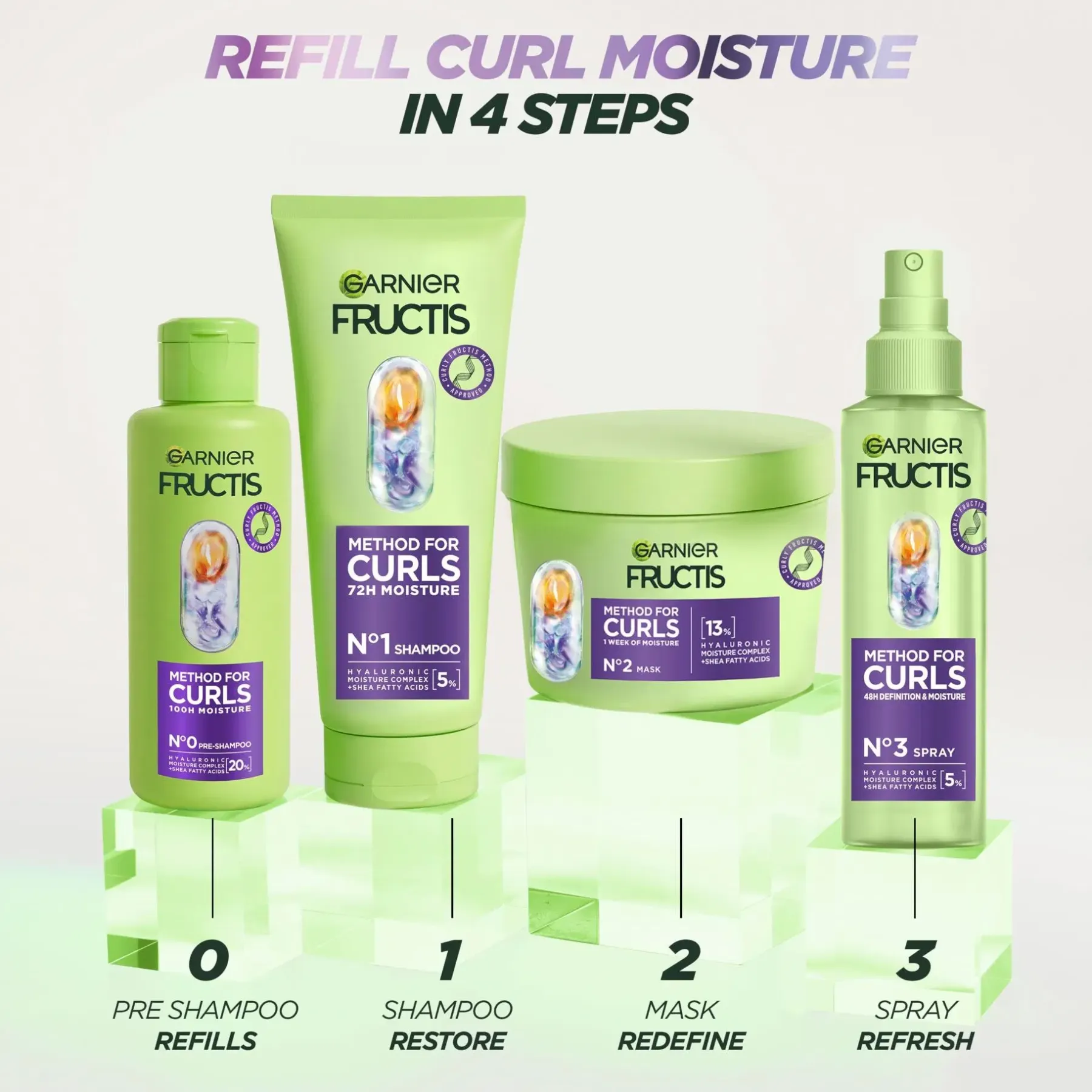 Garnier Curly Girl -Tuotteet|Hiustenhoito<Fructis Method for Curls jätettävä suihke kihartuville hiuksille 150ml