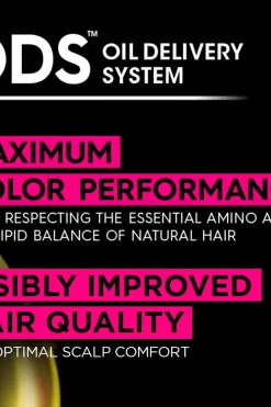 Best Olia 10.0 Very Light Blonde kestoväri 174ml Hiusvärit