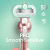 Online Venus Pro Smooth Sensitive Ihokarvanajohöylä + Seinäpidike Karvanpoisto