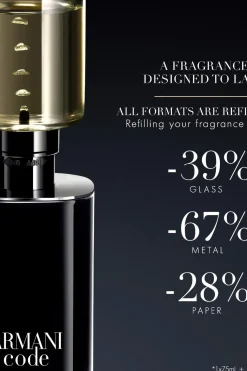 Armani Tuoksut<Giorgio Code EdP tuoksu 50 ml