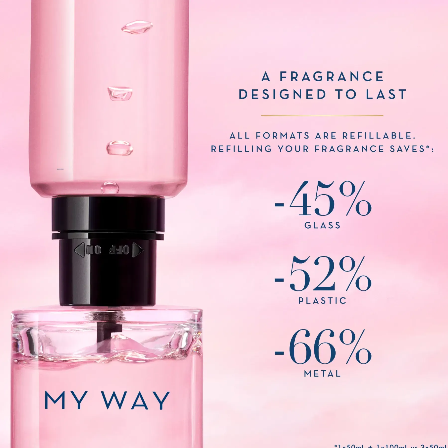 Discount Giorgio My Way EdP tuoksu täyttöpakkaus 100 ml Tuoksujen Täyttöpakkaukset|Hajuvedet
