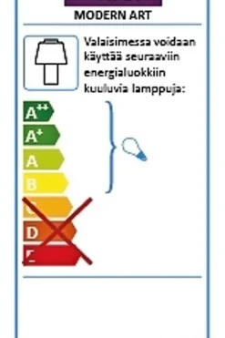 Outlet Modern Art pöytävalaisin valkoinen Pöytävalaisimet