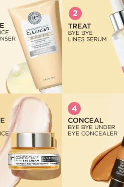 Confidence in a Eye Cream silmänympärysvoide 15 ml Kasvojenhoito