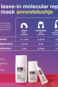 Best Molecular repair hair mask hiusnaamio 50 ml Hiusnaamiot Ja -Tehohoidot|Hiustenhoito