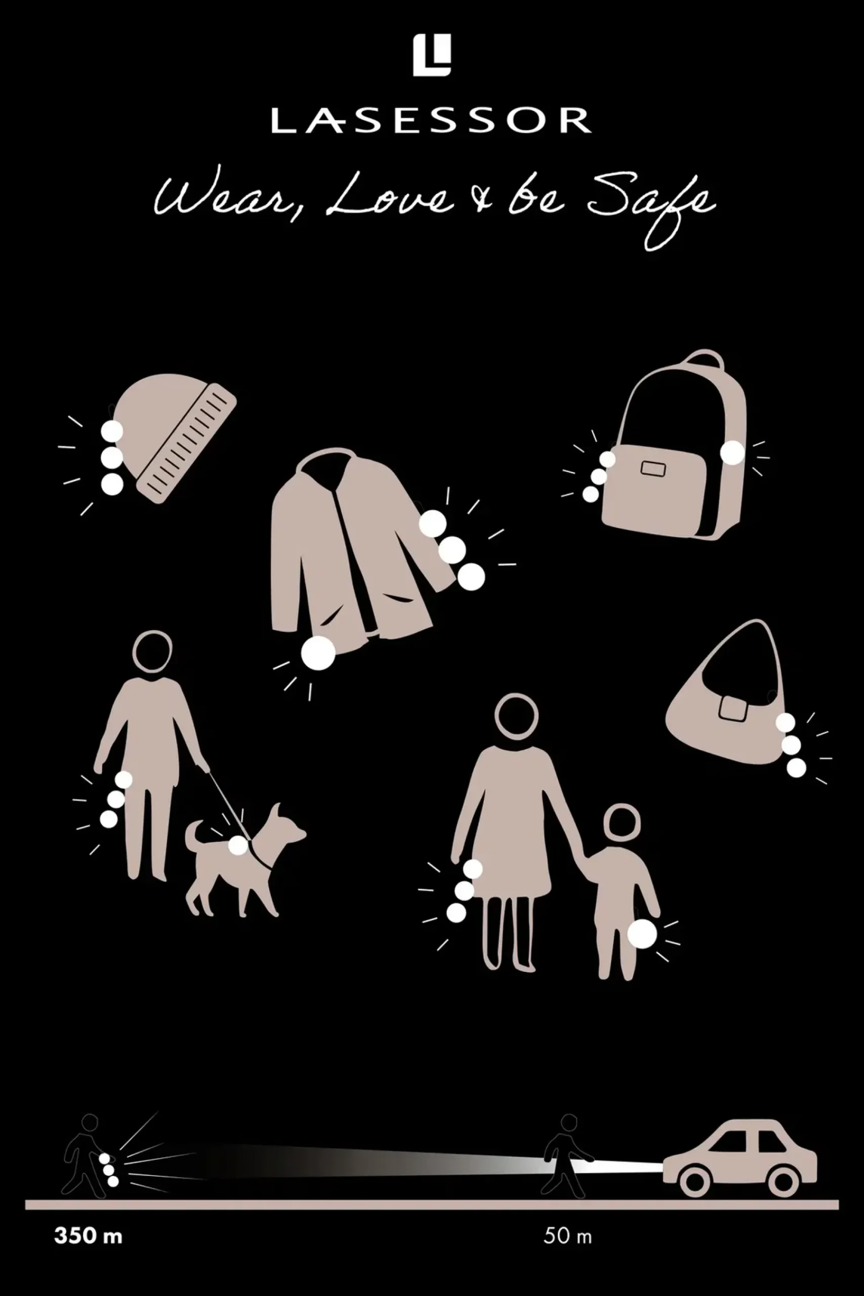 Clearance neliö koruheijastin Heijastimet