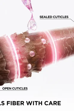 L'Oréal Paris Shampoot<Elvital Glycolic Gloss shampoo kiillottomille hiuksille 200ml