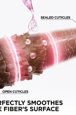 L'Oréal Paris Hiustenhoito<Elvital Glycolic Gloss hoitoaine kiillottomille hiuksille 150ml