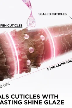 Best Elvital 200ml Glycolic Gloss huuhdeltava käsittely kiillottomille hiuksille 200ml Hiustenhoito