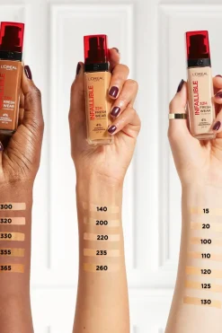 Best Infaillible Fresh Wear 020 Neutral Undertone meikkivoide 30ml Kasvomeikit