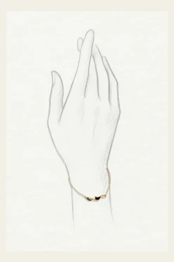 Best Rannekoru Twisted Korut