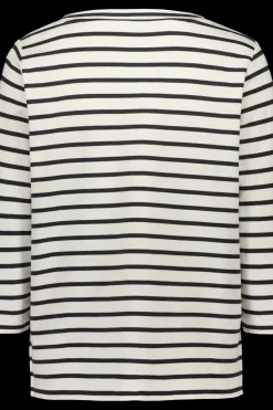 Best raitapaita Paidat Ja Topit