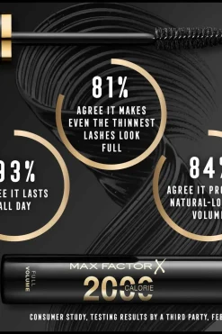 Hot 2000 Calorie ripsiväri 9 ml Black Silmämeikit