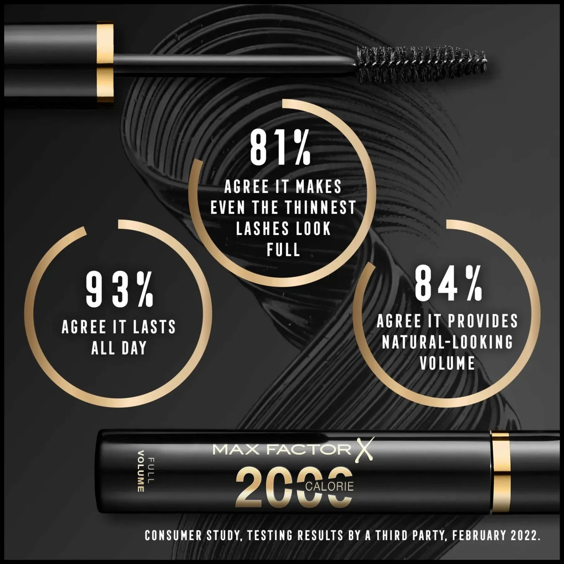 Hot 2000 Calorie ripsiväri 9 ml Black Silmämeikit
