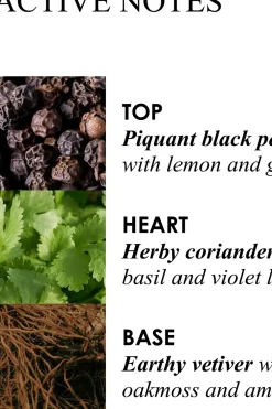 Molton Brown Vartalonhoito<Re-Charge Black Pepper Body Lotion vartalovoide 300 ml