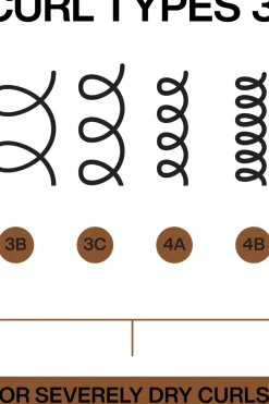 Clearance All Soft Mega Curls Shampoo 300 ml Shampoot