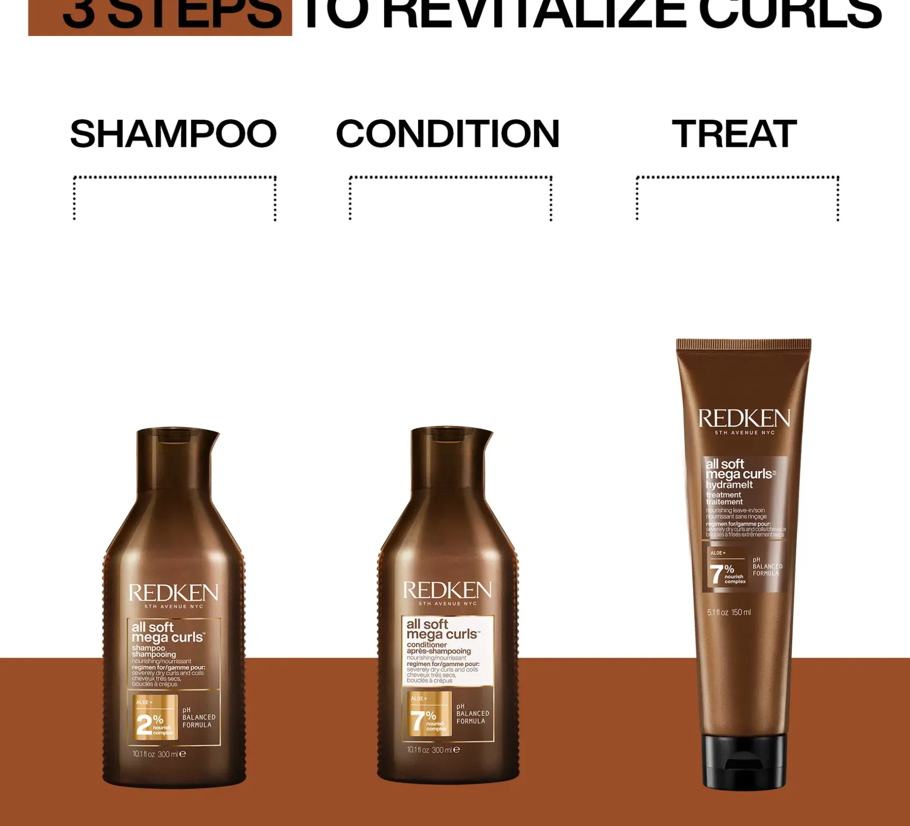 Hot All Soft Mega Curls Hydramelt hoitotuote 150 ml Hiustenhoito|Kampaamotuotteet