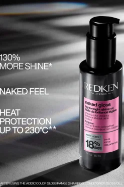 Naked Gloss 100 ml Hiusvärit|Kampaamotuotteet