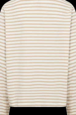 paita Paidat Ja Topit