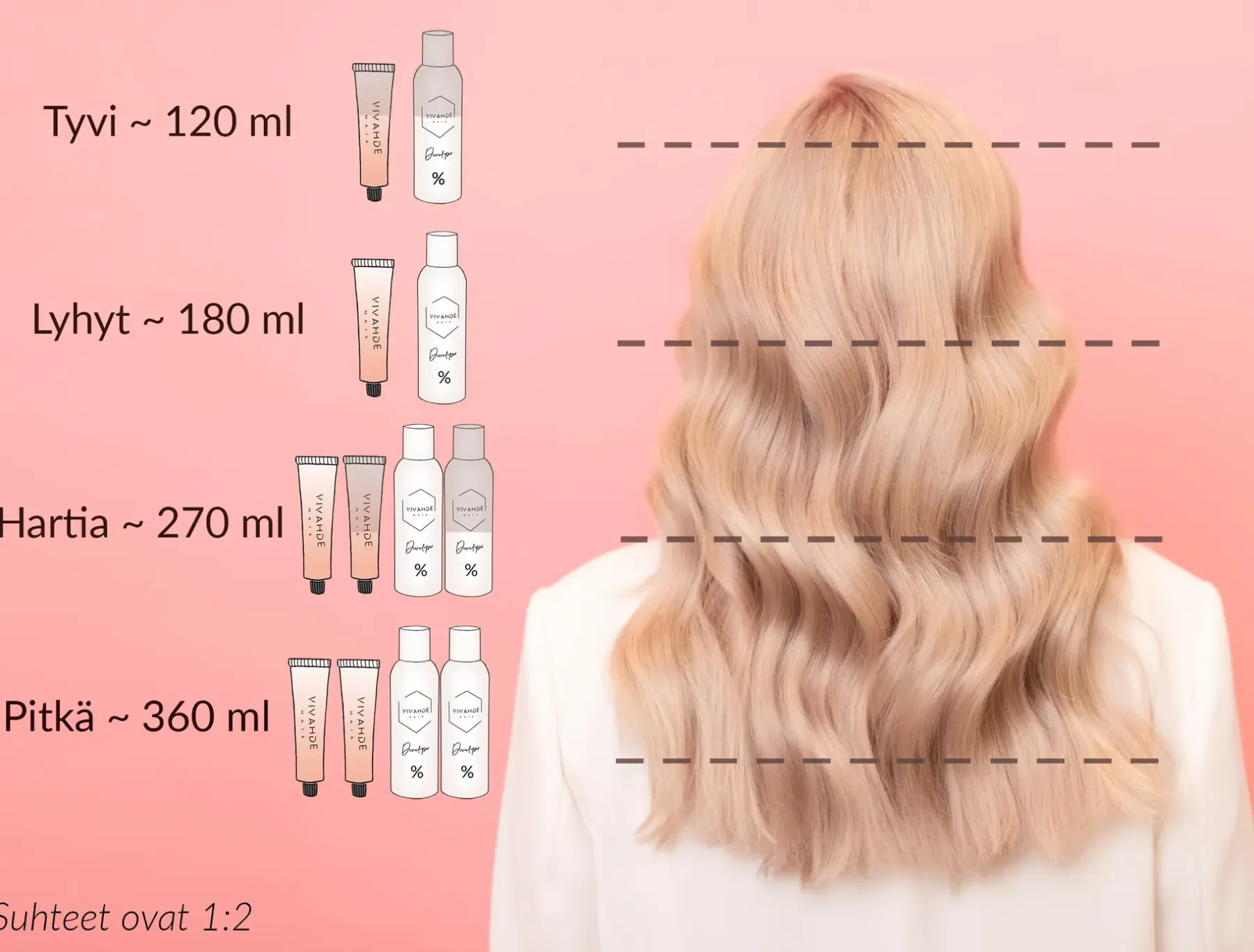 Vivahde Hair Hiusvärit<6 G Kulta hiusväri 60 ml